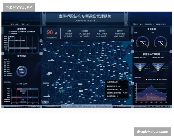 智能运维平台优化资源调度保障体育赛事直播高峰期网络畅通